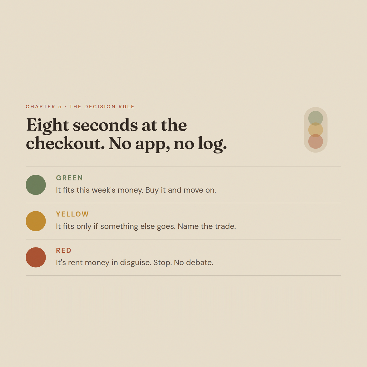 Chapter 5, the decision rule: green, yellow and red checks for any purchase at the checkout.